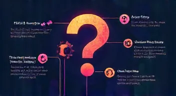 Die 5 meistgestellten Fragen (FAQ) zu Website-Statistiken