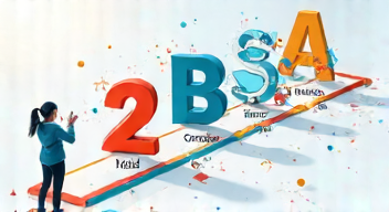 Das sind die Top 7 Schritte beim Social Media Marketing