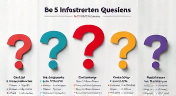Die 5 meistgestellten Fragen (FAQ) zu KI-Tools
