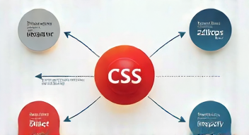 Die 6 häufigsten Fehler bei CSS