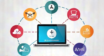 Die besten 8 Tipps bei Open Source Software