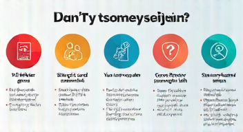 Das sind die Top 7 Schritte beim Datensichern