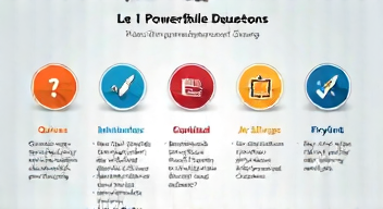 Die 5 meistgestellten Fragen (FAQ) zu PowerShell-Skripting